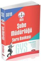 Data MEB Şube Müdürlüğü Soru Bankası