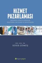 Hizmet Pazarlaması