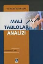 Mali Tablolar Analizi-Mustafa Savcı