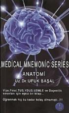 Medical Mnemonic Series - Anatomi