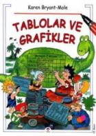 Tablolar ve Grafikler