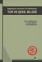 Tür ve Şekil Bilgisi