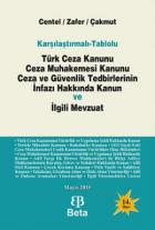 Türk Ceza Kanunu Ceza Muhakemesi Kanunu Ceza ve Güvenlik Tedbirlerinin İnfazı Hakkında Kanun ve İlgili Mevzuat