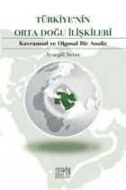 Türkiye’nin Orta Doğu İlişkileri