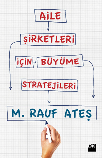 Aile Şirketleri İçin Büyüme Stratejileri %17 indirimli M. Rauf Ateş