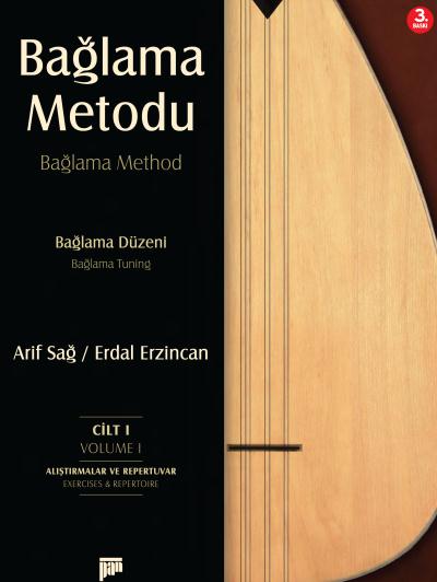 Bağlama Metodu I