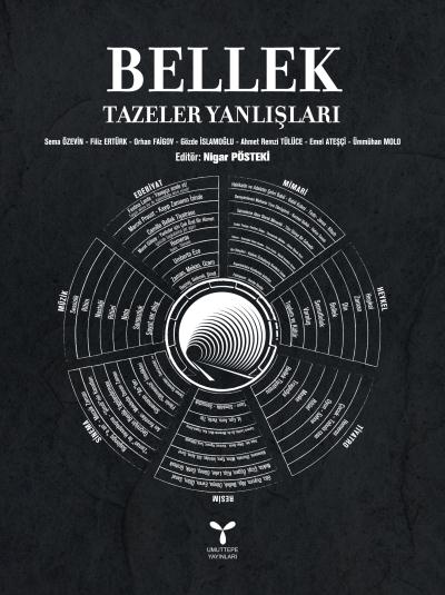 Bellek Tazeler Yanlışları