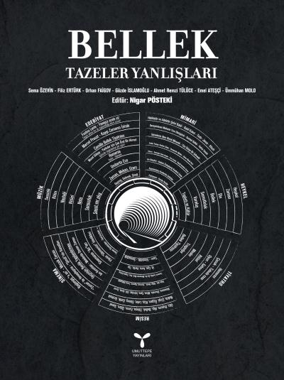 Bellek Tazeler Yanlışları