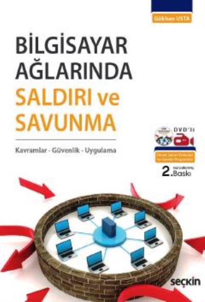 Bilgisayar Ağlarında Saldırı ve Savunma