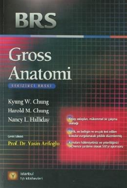 Brs Gross Anatomi Kyung W. Chung