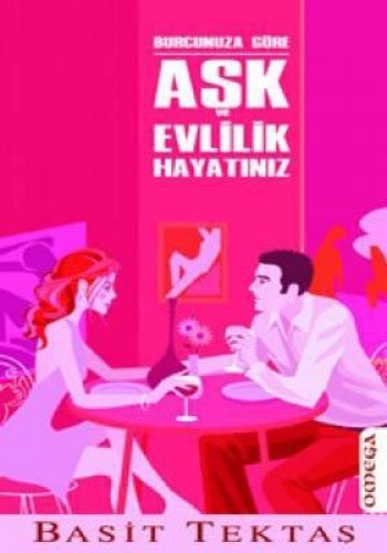 Burcunuza Göre Aşk ve Evlilik Hayatınız