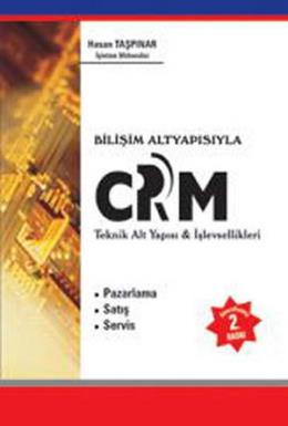 CRM Teknik Alt Yapısı İşlevsellikleri Kolektif