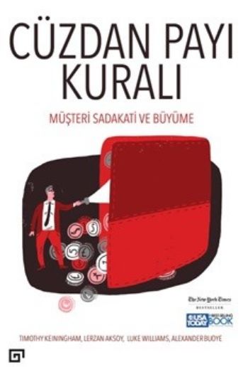 Cüzdan Payı Kuralı-Müşteri Sadakati ve Büyüme