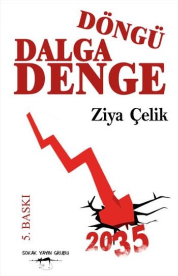 Döngü Dalga Denge