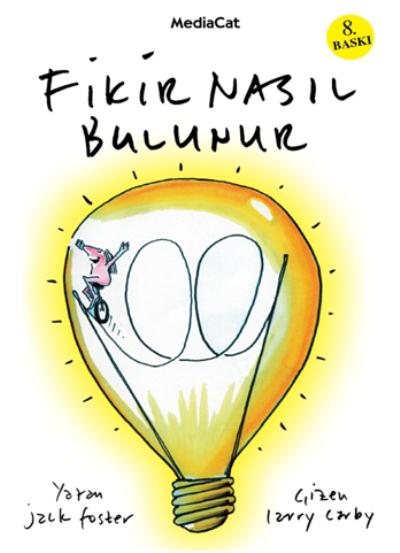 Fikir Nasıl Bulunur