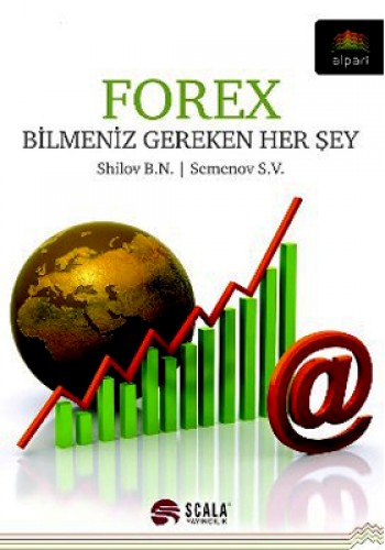 Forex