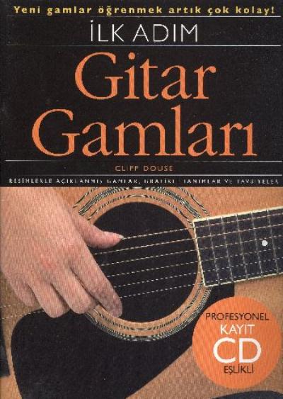 IADESİZ-Gitar Gamları (Ilk Adım)