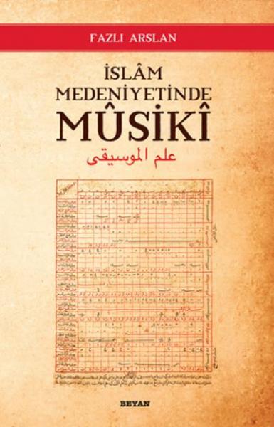 İslam Medeniyetinde Musiki