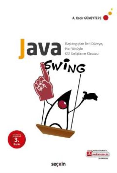 Java Swing