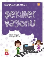 Kavram ve Bilgi Treni 3-Şekiller Vagonu