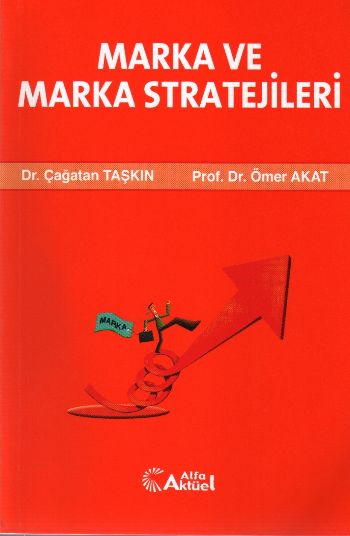 Marka ve Marka Stratejileri