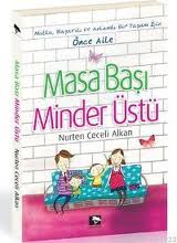 Masa Başı Minder Üstü