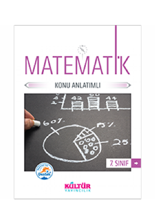 Kültür 7. Sınıf Matematik Konu Anlatımı