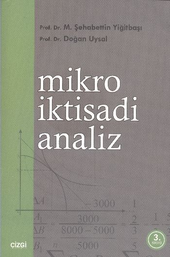 Mikro İktisadi Analiz