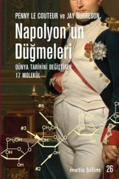 Napolyonun Düğmeleri