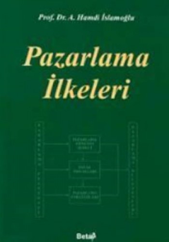 Pazarlama İlkeleri