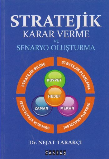 Stratejik Karar Verme ve Senaryo Oluşturma Nejat Tarakçı