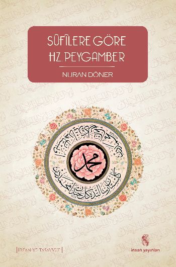 Sufilere Göre Hz Peygamber