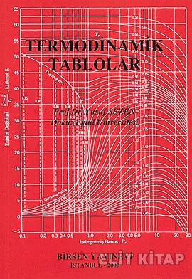 Termodinamik Tablolar