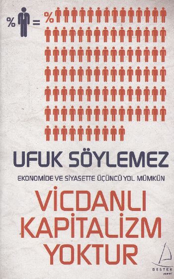 Vicdanlı Kapitalizm Yoktur %17 indirimli Ufuk Söylemez